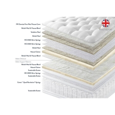 Harrison Valient Support Mattress & Enhancer