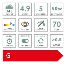 DAR LED GU10 Light Bulb (Lamp) 5w 345lm 3000k
