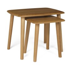 More Nest Of Tables