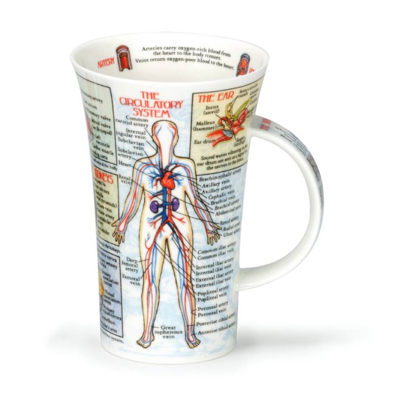 Dunoon Glencoe Bodyworks Mug