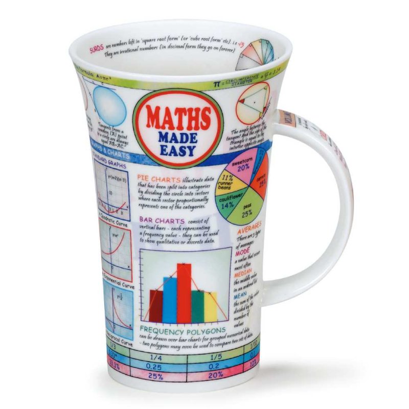 Maths Made Easy Mug