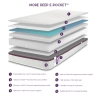 Jaybe More Deep e-Pocket 90cm Mattress