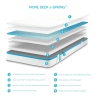 Jaybe More Deep e-Spring 90cm Mattress