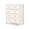 Marley 3+2 Drawer Chest Surf White
