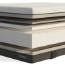 Emma Diamond Firm Mattress