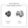 Saunton Handle Options