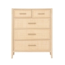 Paris 3+2 Drawer Chest Front