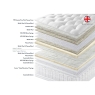 Harrison Valient Support Mattress & Enhancer