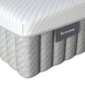 Dunlopillo Firmrest Divan Set 