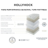 Harrison Hollyhock Mattress