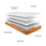 Jaybe Simply Kids Foam Free Mattress